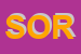 Logo di SORMES (SRL)