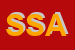 Logo di SSAST