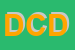 Logo di DE CANDIA DOMENICO