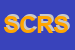Logo di STUDIO COMMERCIALE REVISOR SAS
