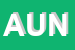 Logo di AZIENDA USL N1