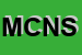 Logo di MEDITERRANEAN CONSULTING NETWORK SRL