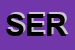 Logo di SERFED SRL
