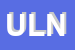 Logo di UNITA-SANITARIA LOCALE N1