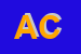 Logo di ALICICCO CARLETTO