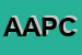 Logo di APC AFFISSIONI PUBBLICITA CONSULENZE DI PINNA ALBA RITA