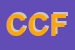 Logo di CONTAINER DI CADONI FRANCESCO
