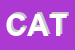 Logo di CATTARI