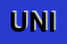 Logo di UNITALSI