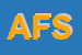Logo di AICS FP SARDEGNA