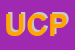 Logo di UNIVSTUDI CLINICA PSICHIATRICA