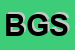 Logo di BIO G SRL