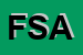 Logo di FISIOFORM STUDIO ASSOCIATO