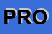 Logo di PROMOCAMERA