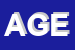 Logo di AGESCI