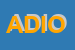 Logo di ASSOCIAZIONE DOM ITALII ONLUS PUER SARDEGNA