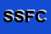 Logo di SPS DI SECCHI FRANCESCA e C SNC