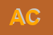 Logo di AVIS COMUNALE