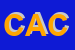 Logo di CENTRO DI ACCOGLIENZA -GIOVANI IN CAMMINO-