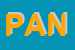 Logo di PANU