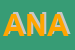 Logo di ANAS