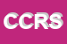 Logo di CORES -COSTRUZIONI E RESTAURI SRL