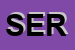 Logo di SERRA