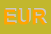 Logo di EUROIMMOBILS (SRL)