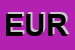 Logo di EUROIMMOBILS (SRL)