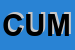 Logo di COMUNE DI URI-SCUOLA MATERNA