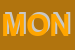 Logo di MONTI