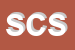Logo di SUPER - CONCAS SUPERMERCATI (SNC)