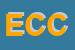 Logo di EUROMARKET DI CALBINI COSTANTINO