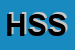 Logo di HOLIDAYS SARDEGNA SRL
