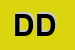 Logo di DALL-OCCA DELL-ORSO