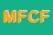 Logo di MED FRUIT DI CARBONI FRANCESCO MARIO E C SOC AGRICOLA SEMPLICE
