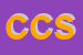 Logo di CAMPUS e C SNC