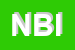 Logo di NUCCIA DI BISESI IGNAZIA