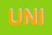 Logo di UNITALSI