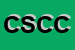 Logo di CONFIFI SAS DI CERNUSCO CRISTINA E C