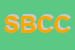 Logo di SOC BAR CIN CIN DI PERRONACE LILIANA e C SNC