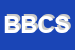Logo di BINAGHI BACUZZI E C SNC