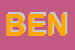 Logo di BENARCO (SAS)