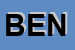 Logo di BENARCO SAS