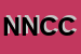 Logo di NOVARTE DI NEIROTTI CELESTINO e C SNC