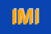 Logo di IMI