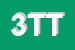 Logo di 3 T TECNOLOGIE