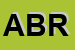 Logo di ABRACADABRA