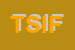 Logo di TIFF SAS INFORMATICA FOTOGRAFIA DIGITALE