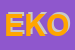 Logo di EKOTECHS